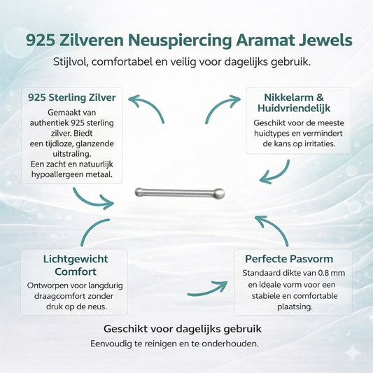 Aramat Jewels silver nose piercing with steel balls, 0.8mm thickness, 1.3mm diameter.