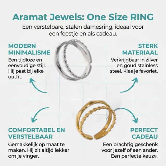 Open Ring RVS met Dot en Gehamerde Lijn (7 mm) - Aramat Jewels - Ringen - cadeautip