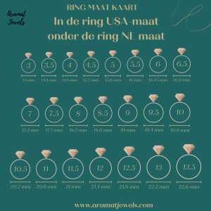 Hoe je ringmaat opmeten met eigen ring: - Aramat Jewels