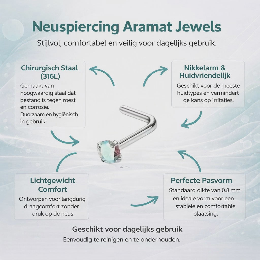 Stalen Neuspiercing Ronde Zirkonia 2mm – L-Staafje Meerdere Kleuren