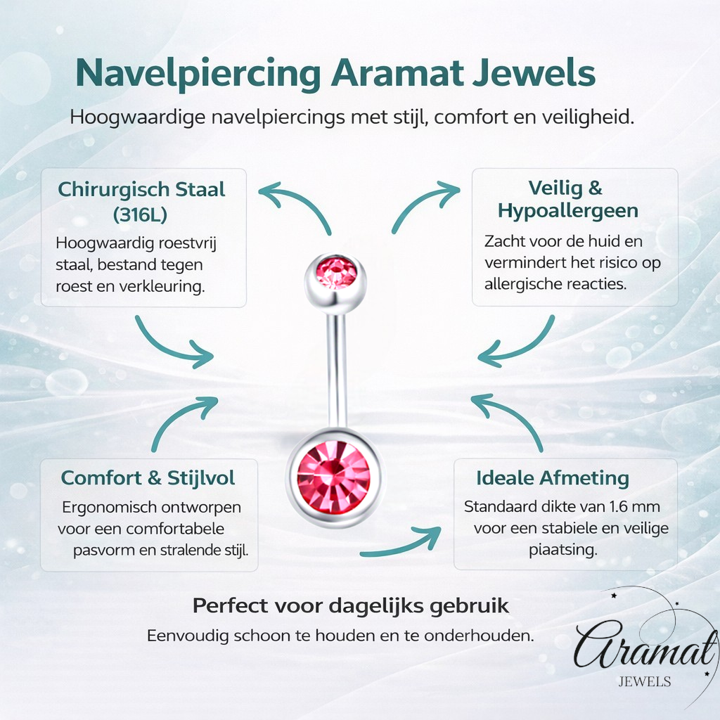 Sprankelende Zirkonia Navelpiercing - Chirurgisch Staal