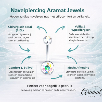 Sprankelende Zirkonia Navelpiercing - Chirurgisch Staal
