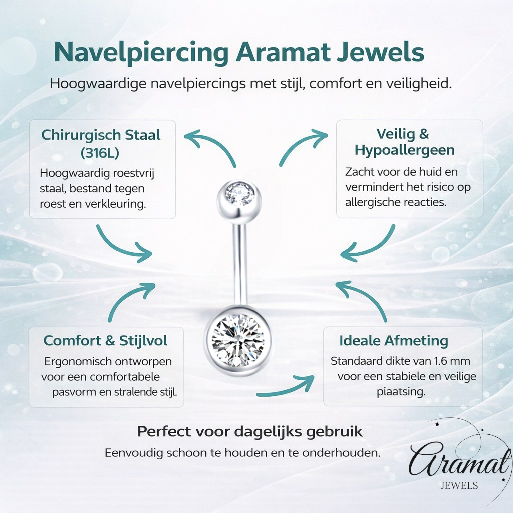 Sprankelende Zirkonia Navelpiercing - Chirurgisch Staal