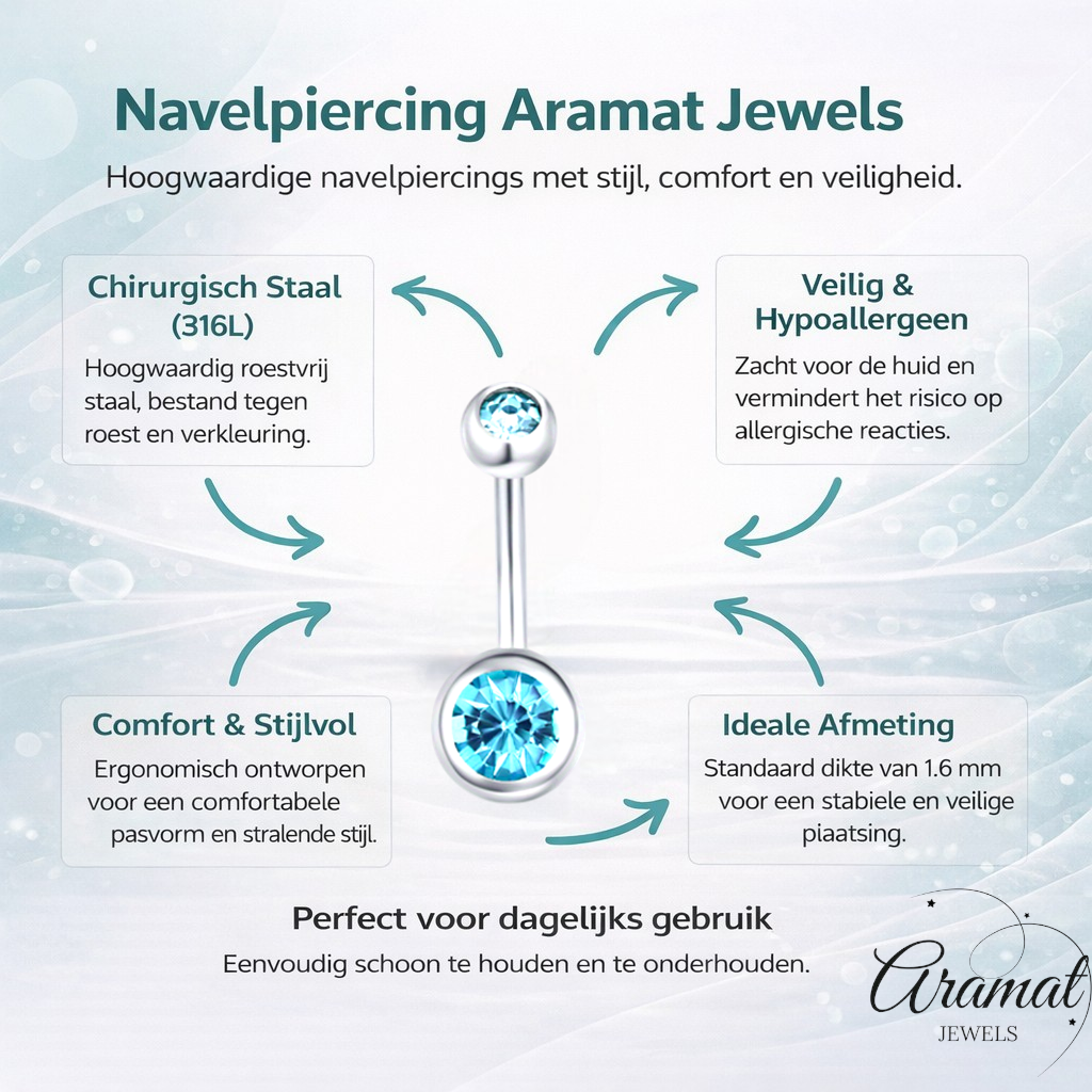 Sprankelende Zirkonia Navelpiercing - Chirurgisch Staal
