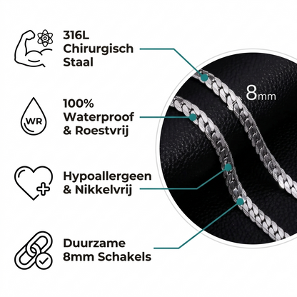 Platte Chunky Gourmet Ketting 8mm Zilverkleurig Staal