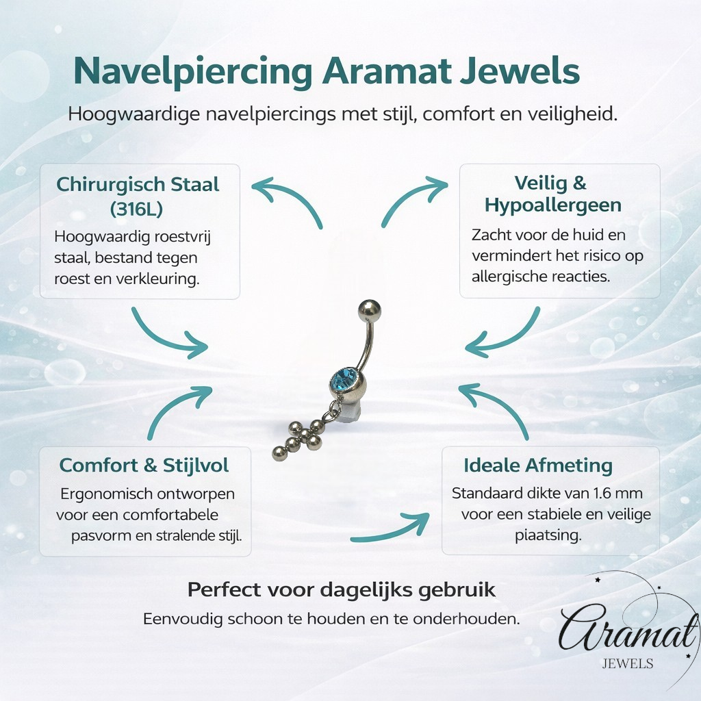 Lichtblauwe Zirkonia Navelpiercing met Kruisje