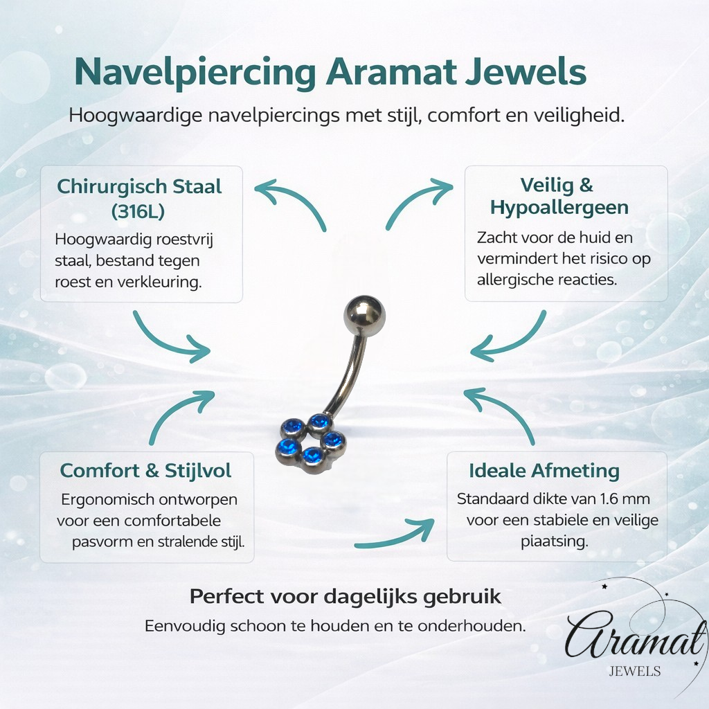 Stalen Navelpiercing met Saffierblauwe Zirkonia
