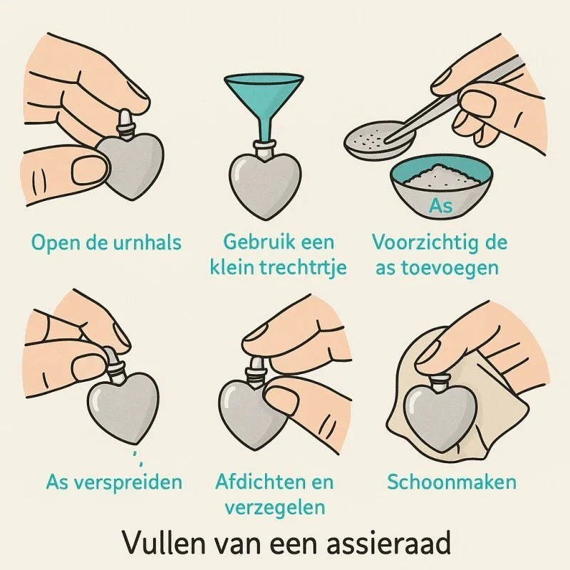 Instructies voor het vullen van een Aramat Jewels ashanger met hartvorm, inclusief trechter en as.