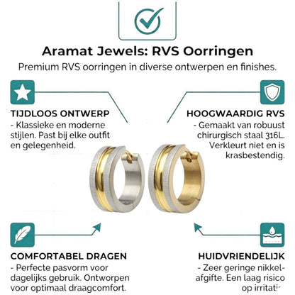 Aramat Jewels bicolor matte stainless steel hoop earrings with a gold stripe, 20x7mm.