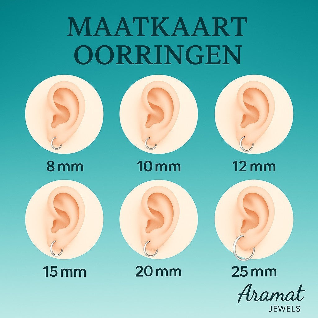 Aramat Jewels size chart for hoop earrings, showing 8mm, 10mm, 12mm, 15mm, 20mm, and 25mm sizes on ear models.