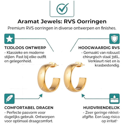 Aramat Jewels gold-tone stainless steel hoop earrings, 22mm diameter, 7mm wide, smooth polished finish, unisex style.