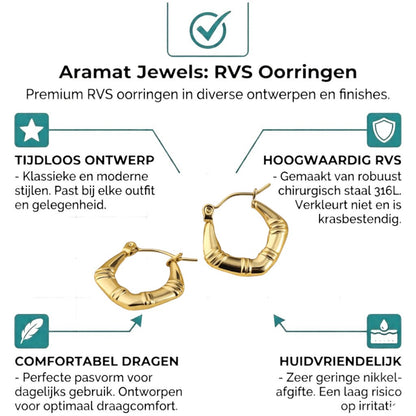 Aramat Jewels small gold-colored hoop earrings with a ribbed bamboo-like texture and a hinge closure.