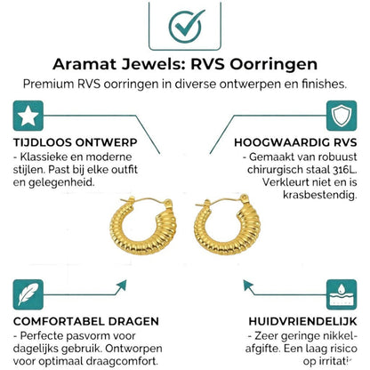 Aramat Jewels gold-colored stainless steel hoop earrings with a ribbed texture, 20mm diameter.