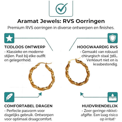 Aramat Jewels gold-colored twisted stainless steel hoop earrings, 30mm diameter, with a hinged closure.