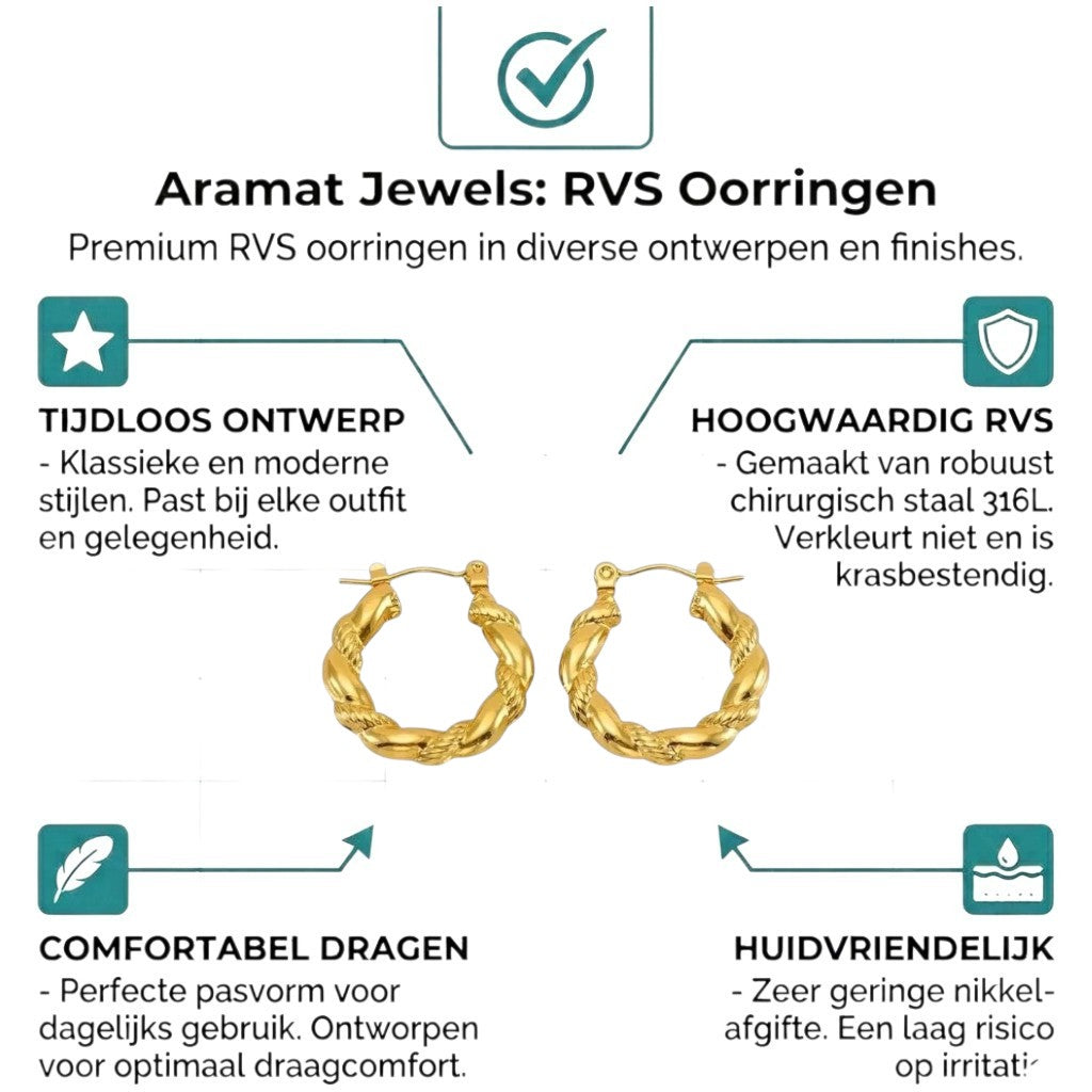 Aramat Jewels gold-colored stainless steel twisted hoop earrings, 22mm diameter, with a unique design featuring one smooth and one ribbed texture.