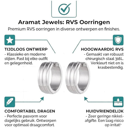 Aramat Jewels silver-tone stainless steel hoop earrings with double raised stripes, 20mm diameter.