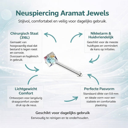 Aramat Jewels neuspiercing van chirurgisch staal met een vierkante zirkonia steen en informatieve productkenmerken.