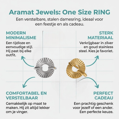 Brede One Size Ring RVS met Cirkel en Lijnenspel (18 mm) - Aramat Jewels - Ringen - cadeautip