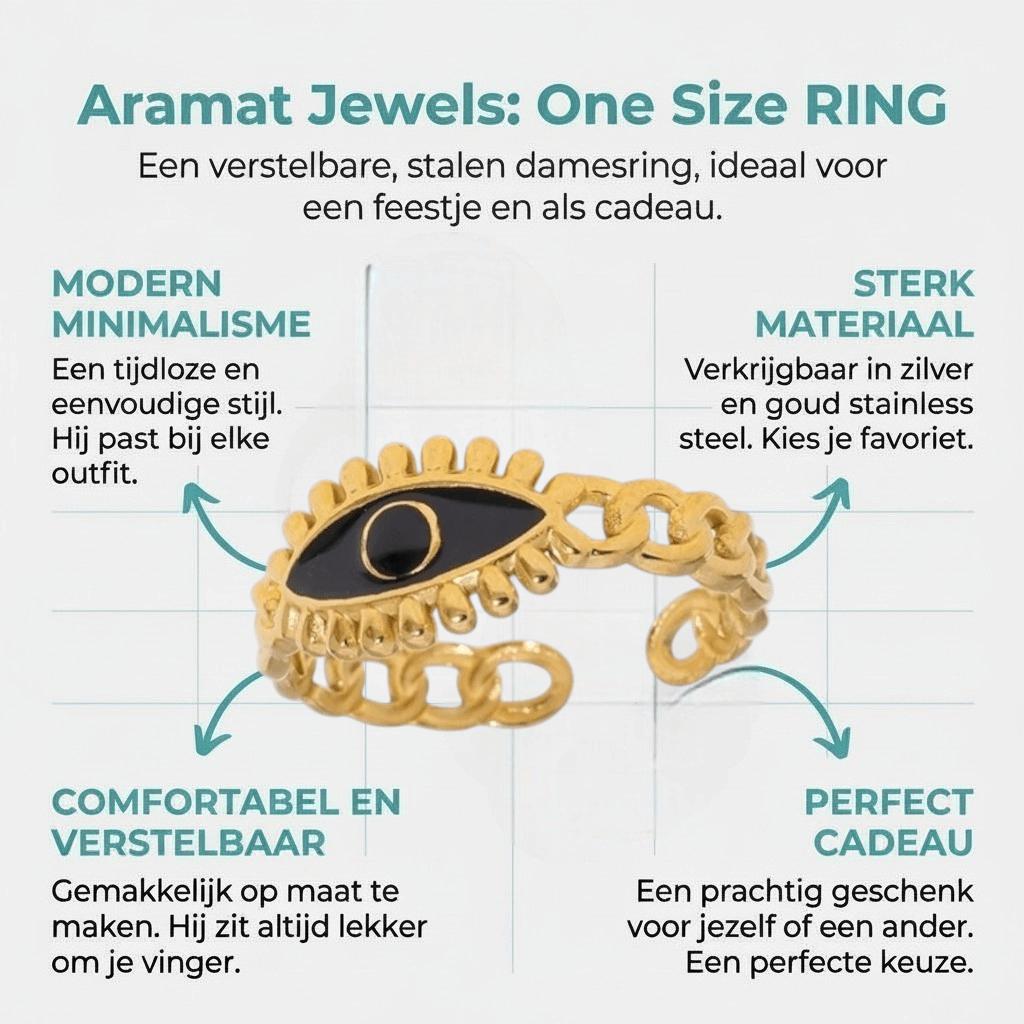 Goudkleurige Verstelbare RVS Ring met Zwart Emaille Boze Oog - 9 mm - Aramat Jewels - Ringen - cadeautip