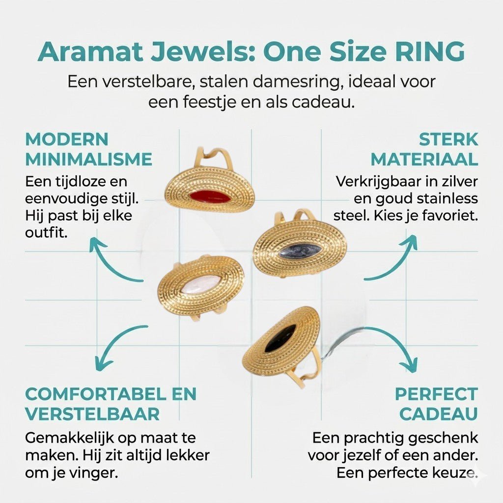 Grote Verstelbare RVS Ring Ovaal met Emaille - 28 mm - Aramat Jewels - Ringen - cadeautip