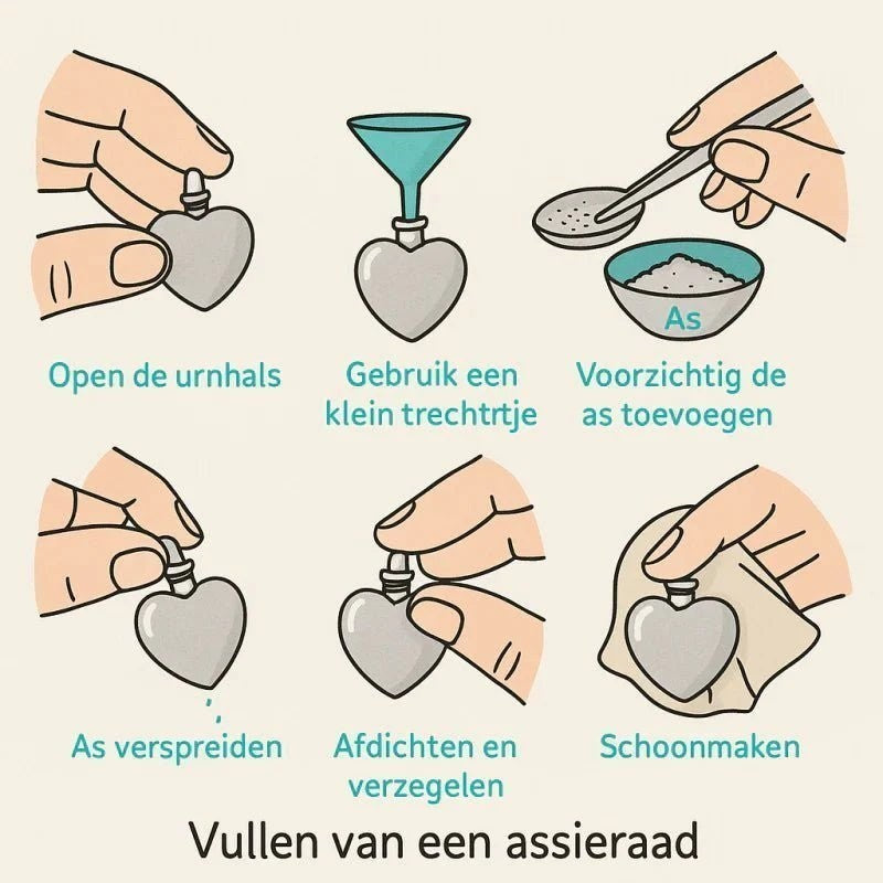 Aramat Jewels® goudkleurige stalen ashanger in hartvorm met zirkonia, instructies voor het vullen met as.