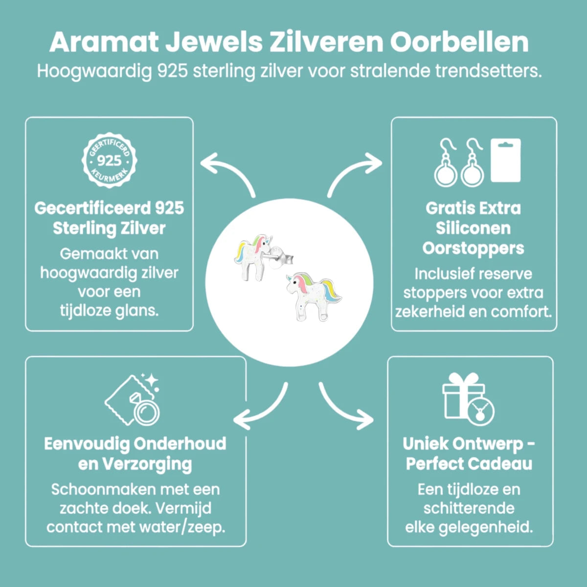 Kinderoorbellen Zilver - Eenhoorn Pastelkleuren - Aramat Jewels - Oorbellen - cadeautip