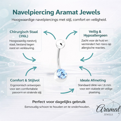 Luxe Stalen Navelpiercing met Blauwe Zirkonia