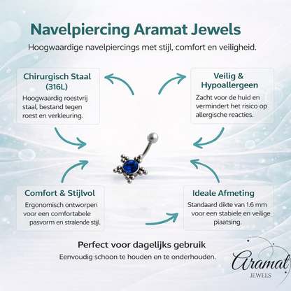 Donkerblauwe Zirkonia Navelpiercing met Ster