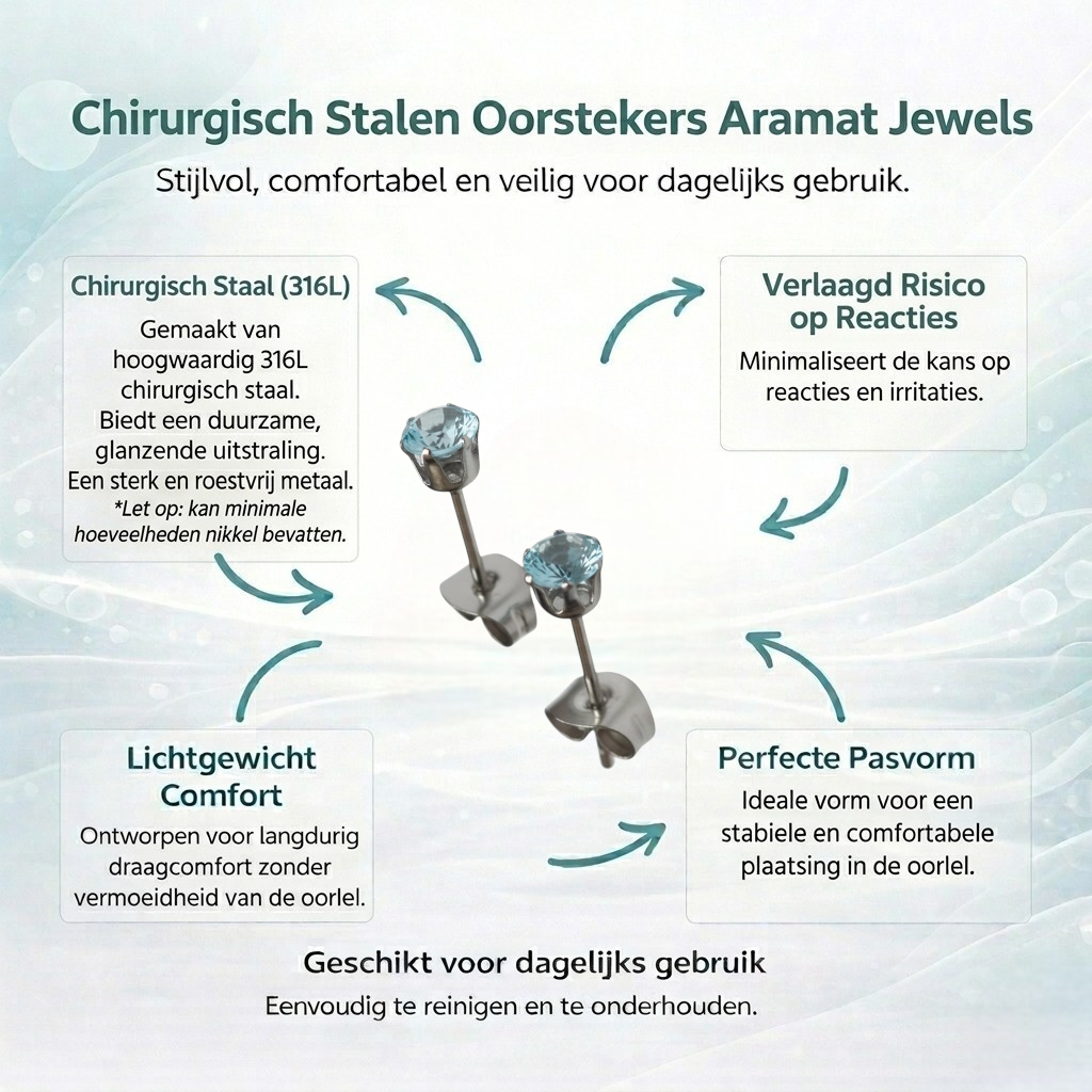 Lichtblauwe Zirkonia Oorbellen
