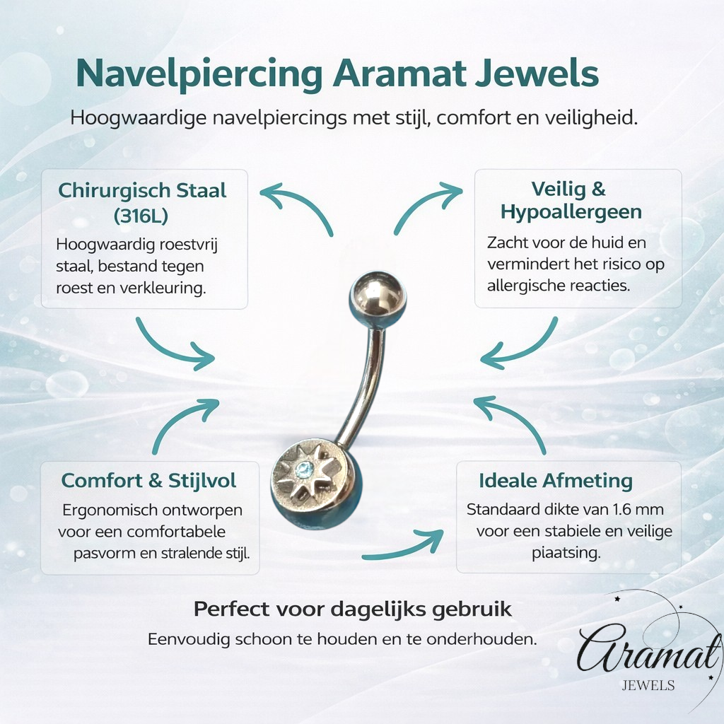 Ster Stalen Navelpiercing met Blauwe Zirkonia