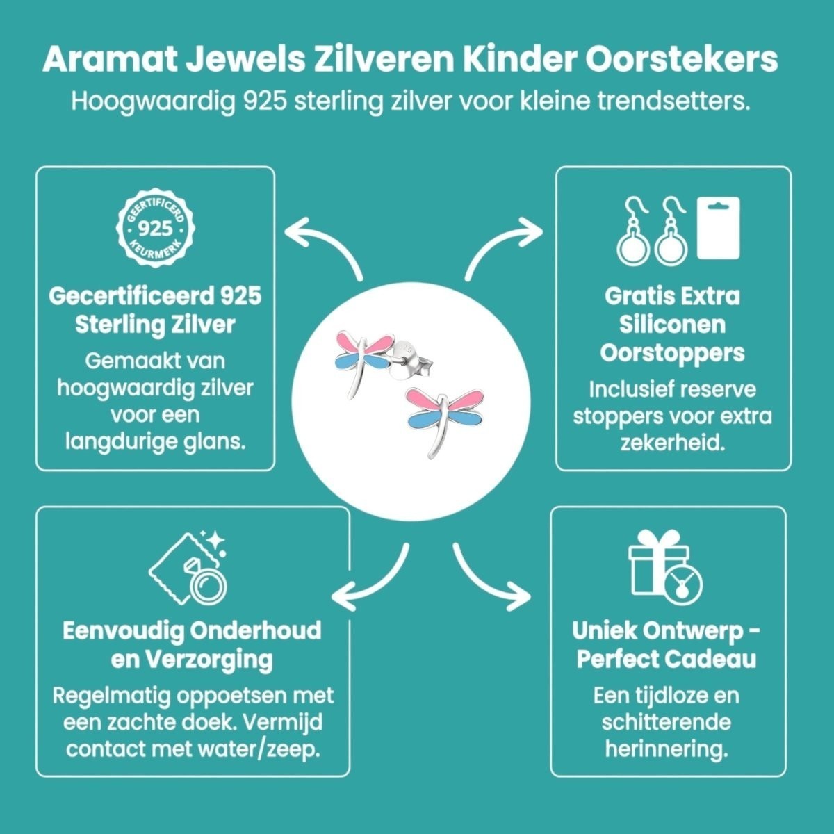 Sterling Zilveren Libelle Oorstekers Multicolor Emaille Roze Blauw 9x8mm - Aramat Jewels - Oorbellen - cadeautip