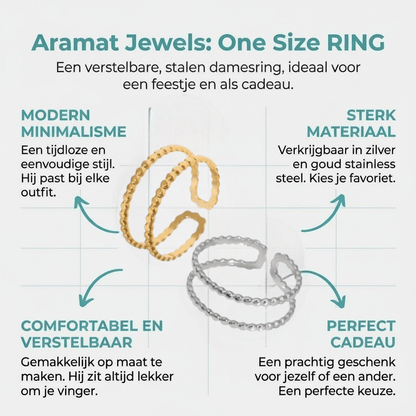 Verstelbare RVS Ring met Dubbele Bolletjeslijn (7 mm) - Aramat Jewels - Ringen - cadeautip