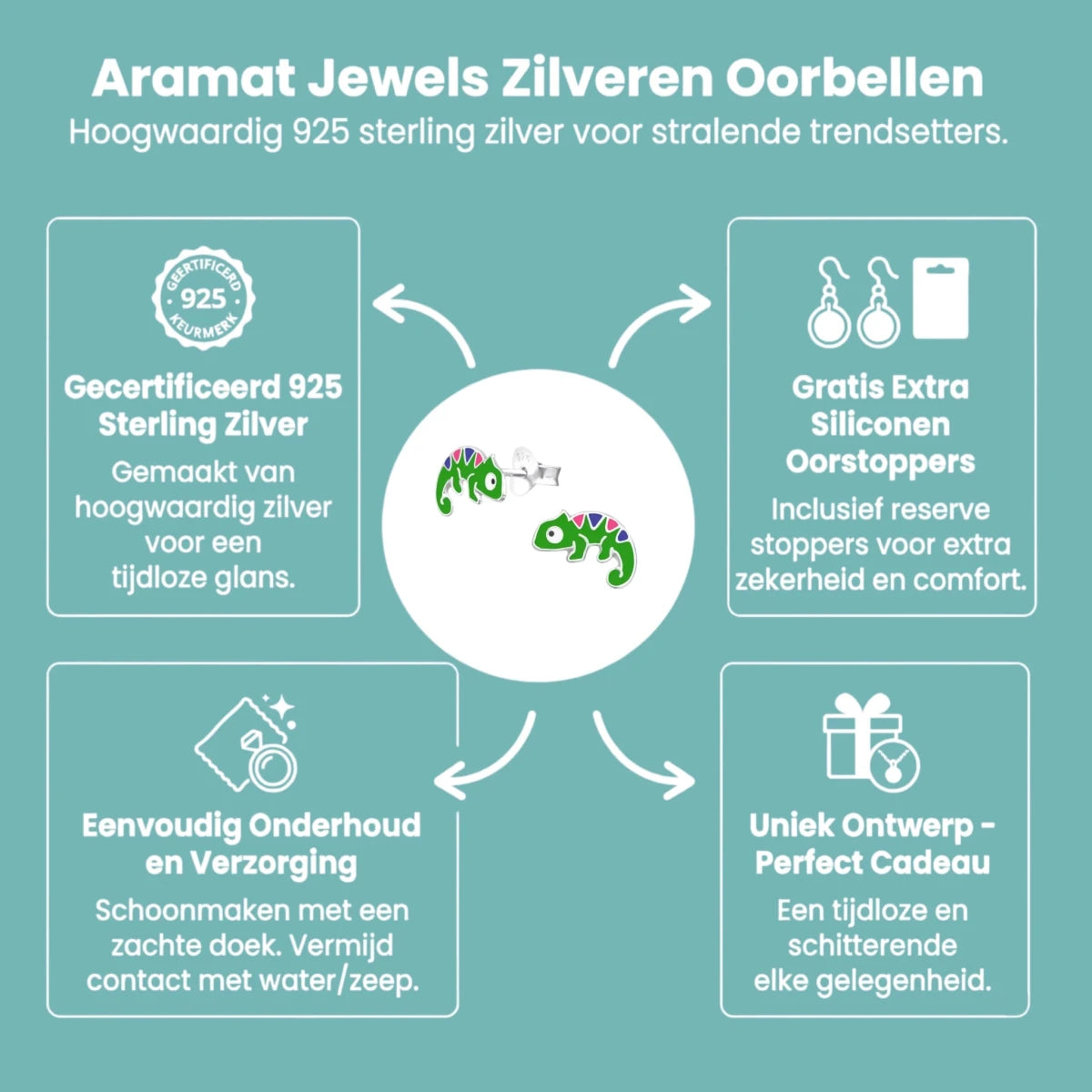 Zilveren Kameleon Oorbellen - Groene Emaille - Aramat Jewels - Oorbellen - cadeautip