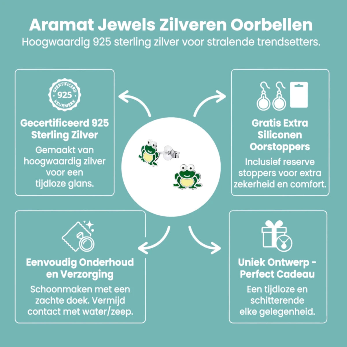Zilveren Kikker Oorbellen – 9x10mm – Emaille - Aramat Jewels - Oorbellen - cadeautip